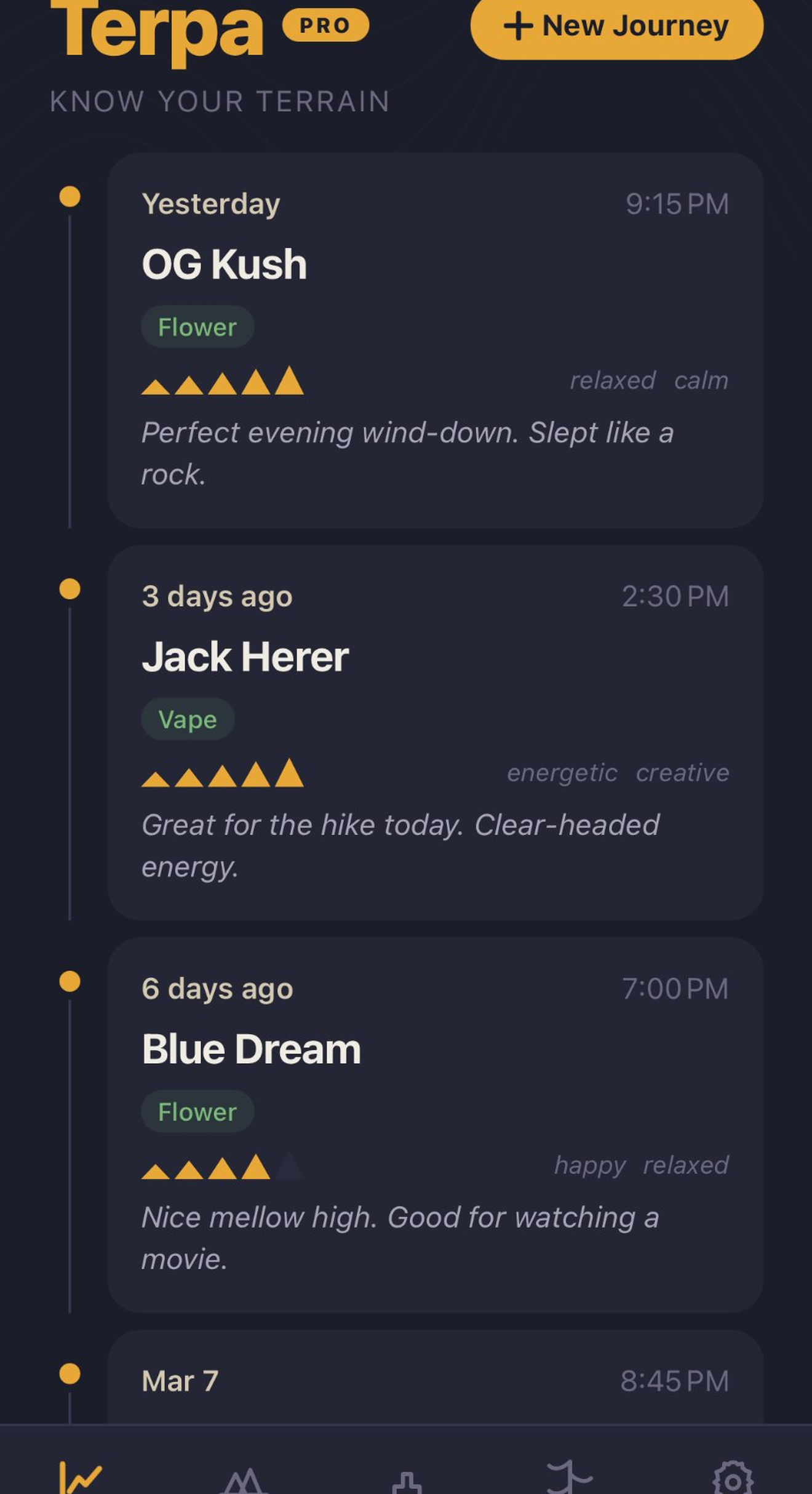 Trail Log — your session journal